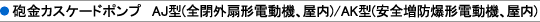 砲金カスケードポンプ AJ型(全閉外扇形電動機、屋内)/AK型(安全増防爆形電動機、屋内)